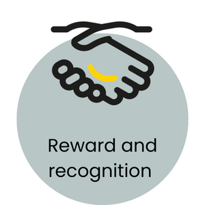 Reward and recognition